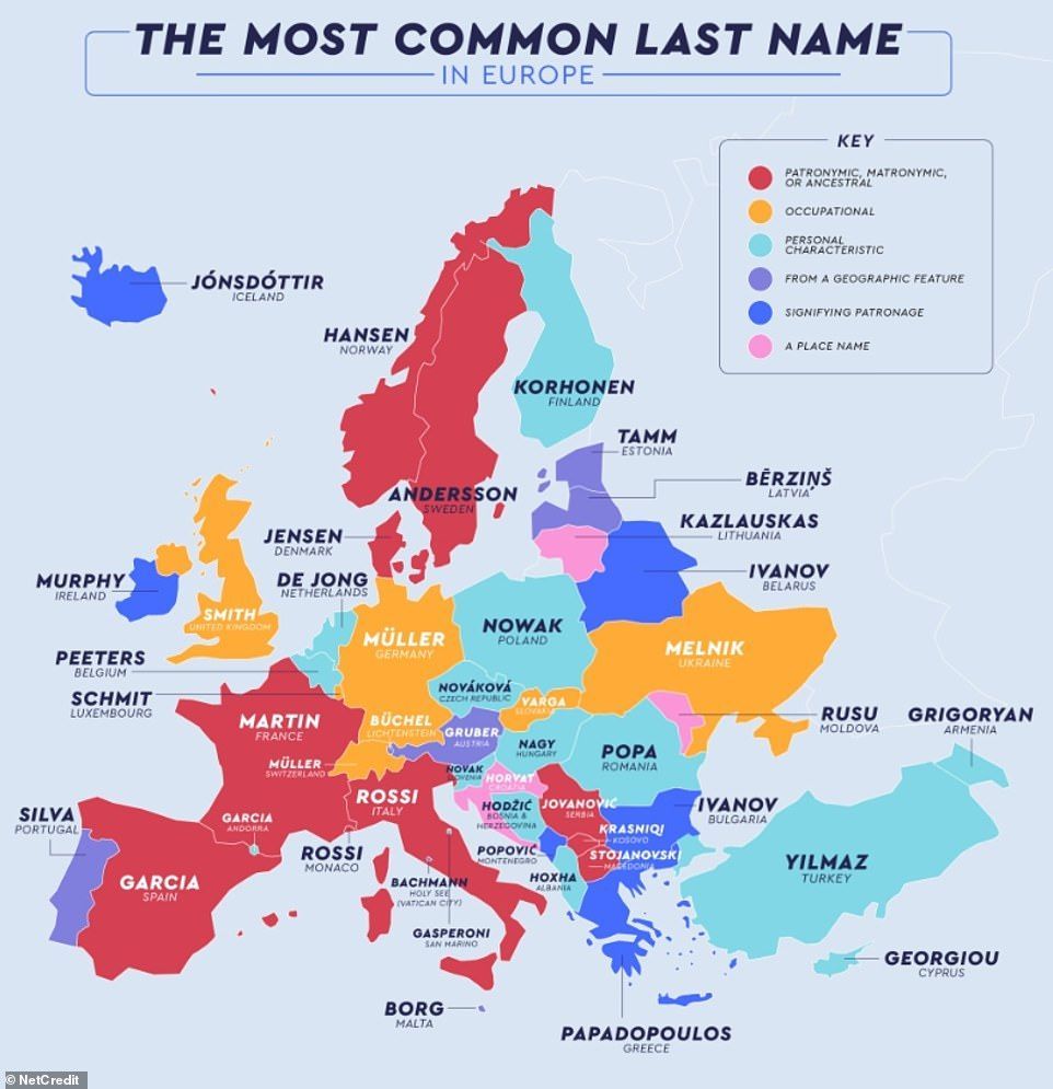 vezetéknév, Európa, leggyakoribb