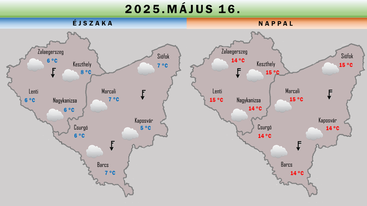 időjárás