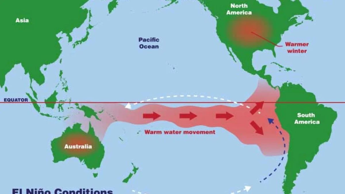 Szuper El Niño közeleg: ilyen tél várhat Somogyra a meteorológus szerint